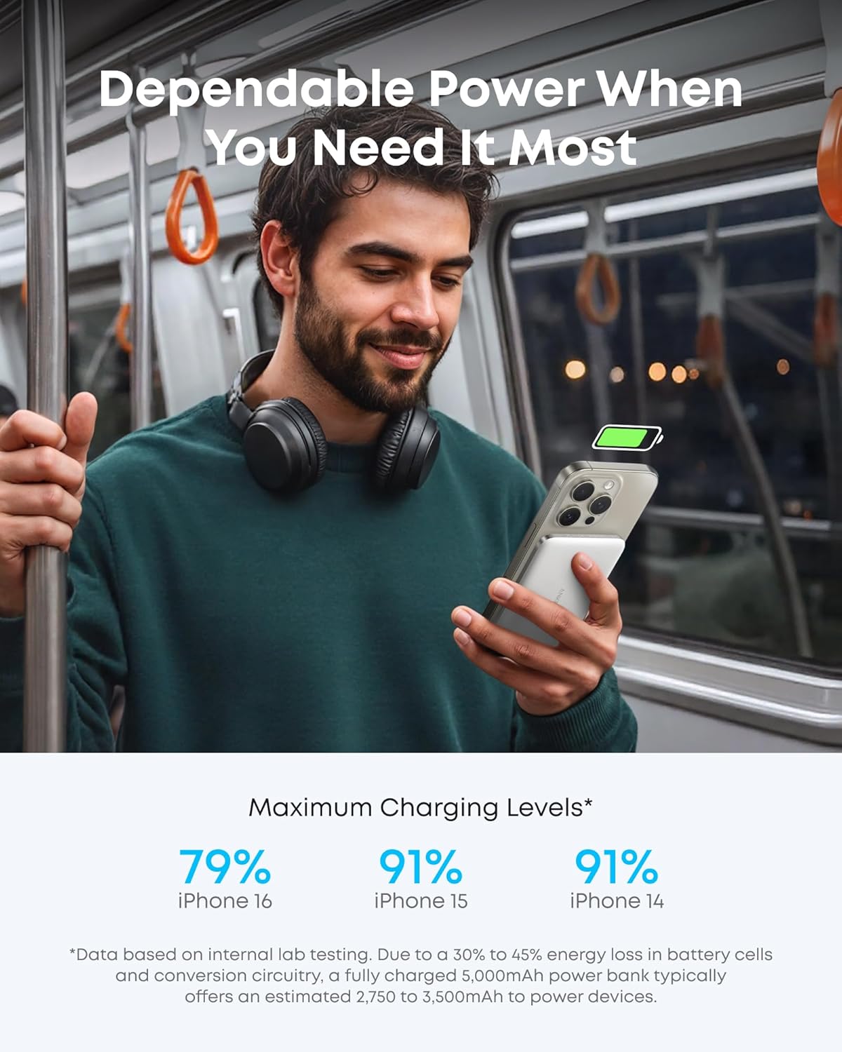Nano Power Bank, Ultra-Slim 5,000Mah Magnetic Battery Pack, Qi2 Certified 15W Max Ultra-Fast Magsafe-Compatible Portable Charger, Ergonomic Design, for Iphone 16/15/14/13/12 Series Only