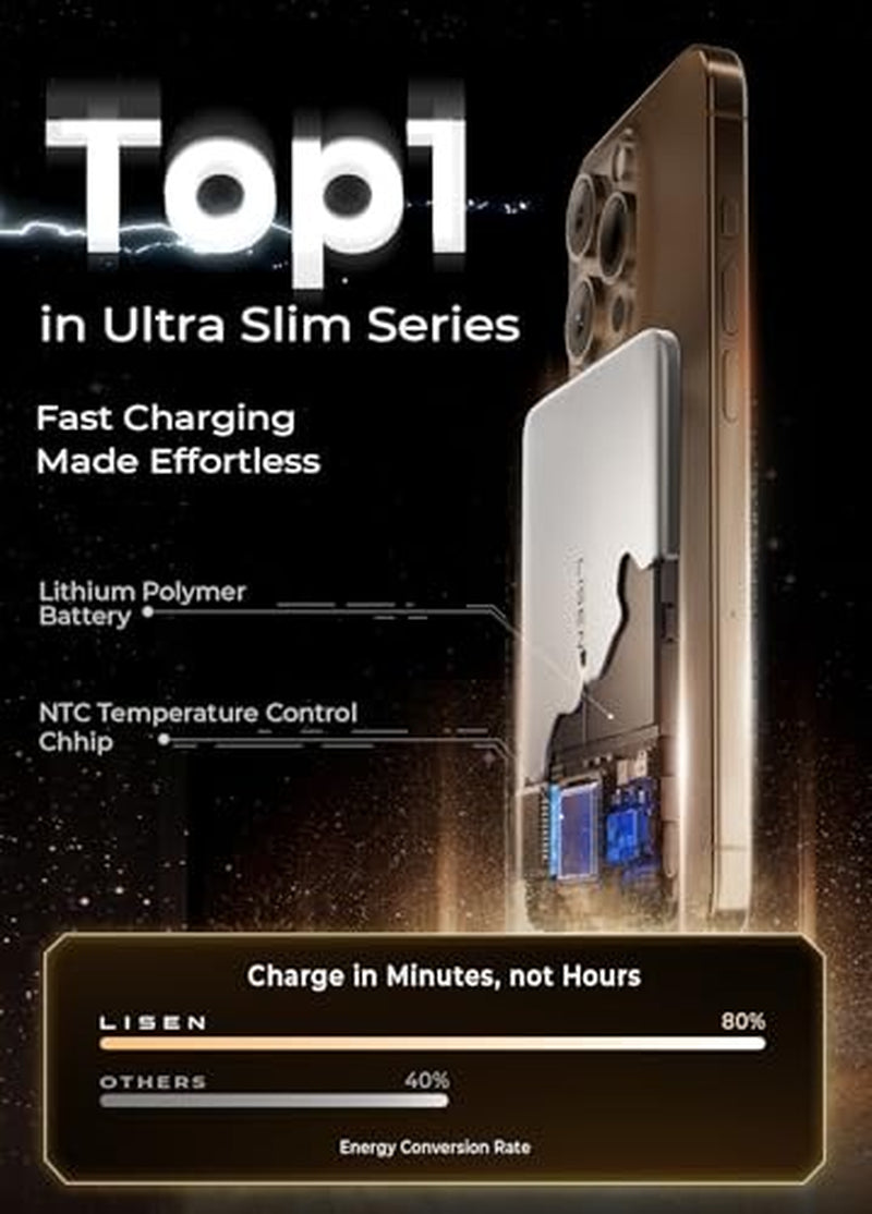 0.3‘’ Ultra Slim Magsafe Portable Charger Iphone,5000Mah Wireless Card Slim