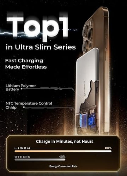 0.3‘’ Ultra Slim Magsafe Portable Charger Iphone,5000Mah Wireless Card Slim