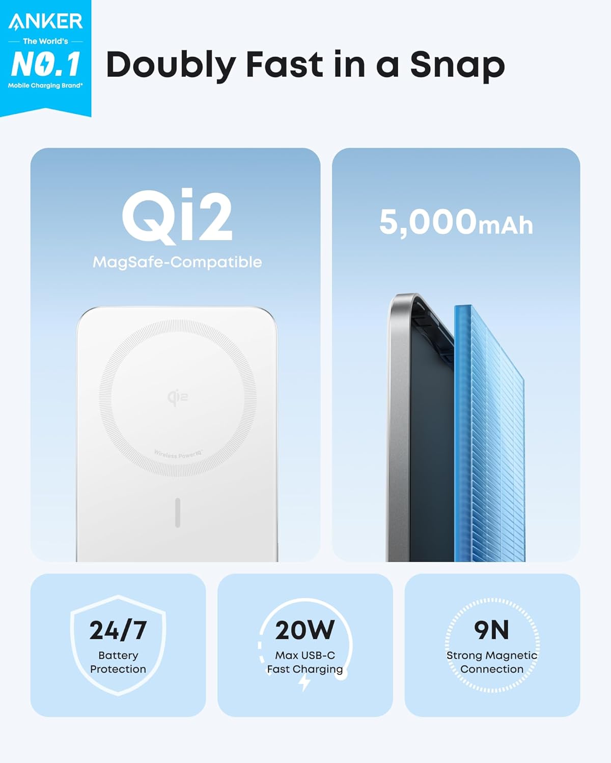 Nano Power Bank, Ultra-Slim 5,000Mah Magnetic Battery Pack, Qi2 Certified 15W Max Ultra-Fast Magsafe-Compatible Portable Charger, Ergonomic Design, for Iphone 16/15/14/13/12 Series Only