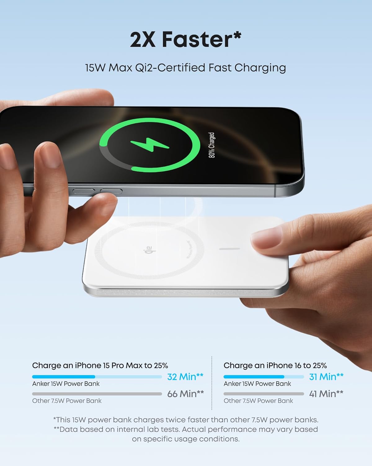 Nano Power Bank, Ultra-Slim 5,000Mah Magnetic Battery Pack, Qi2 Certified 15W Max Ultra-Fast Magsafe-Compatible Portable Charger, Ergonomic Design, for Iphone 16/15/14/13/12 Series Only